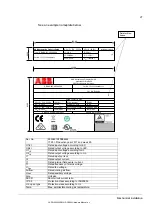 Preview for 21 page of ABB DCS880 H1 Hardware Manual