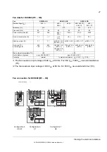 Preview for 47 page of ABB DCS880 H1 Hardware Manual