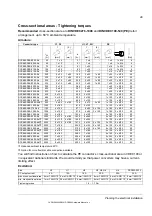 Preview for 49 page of ABB DCS880 H1 Hardware Manual