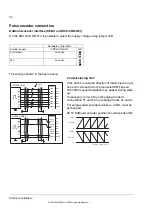 Preview for 56 page of ABB DCS880 H1 Hardware Manual