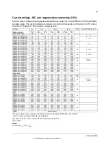 Preview for 69 page of ABB DCS880 H1 Hardware Manual