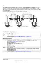 Preview for 74 page of ABB DCS880 H1 Hardware Manual