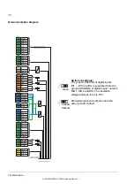 Preview for 78 page of ABB DCS880 H1 Hardware Manual