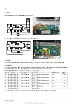 Preview for 90 page of ABB DCS880 H1 Hardware Manual