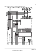 Preview for 93 page of ABB DCS880 H1 Hardware Manual