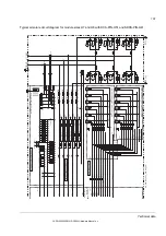 Preview for 101 page of ABB DCS880 H1 Hardware Manual