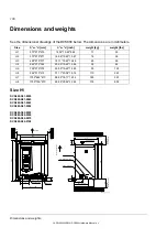 Preview for 106 page of ABB DCS880 H1 Hardware Manual