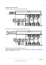 Preview for 123 page of ABB DCS880 H1 Hardware Manual