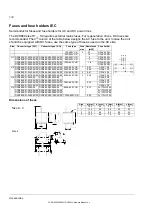 Preview for 134 page of ABB DCS880 H1 Hardware Manual