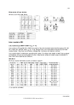 Preview for 135 page of ABB DCS880 H1 Hardware Manual