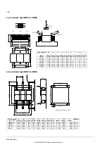 Preview for 136 page of ABB DCS880 H1 Hardware Manual