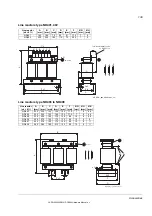 Preview for 139 page of ABB DCS880 H1 Hardware Manual