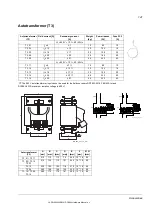 Preview for 141 page of ABB DCS880 H1 Hardware Manual