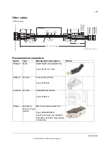 Preview for 145 page of ABB DCS880 H1 Hardware Manual