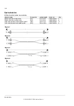 Preview for 146 page of ABB DCS880 H1 Hardware Manual