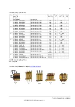 Preview for 39 page of ABB DCS880 series Hardware Manual