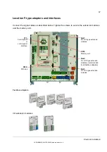 Предварительный просмотр 67 страницы ABB DCS880 series Hardware Manual