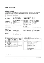 Preview for 79 page of ABB DCS880 series Hardware Manual