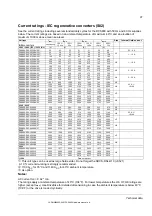 Preview for 81 page of ABB DCS880 series Hardware Manual