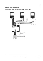 Preview for 93 page of ABB DCS880 series Hardware Manual