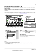 Предварительный просмотр 95 страницы ABB DCS880 series Hardware Manual