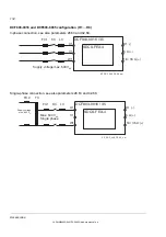 Предварительный просмотр 134 страницы ABB DCS880 series Hardware Manual