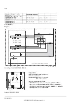 Предварительный просмотр 148 страницы ABB DCS880 series Hardware Manual