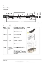 Preview for 162 page of ABB DCS880 series Hardware Manual