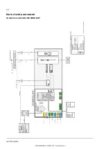 Preview for 14 page of ABB DCS880 series Manual