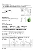 Preview for 16 page of ABB DCS880 series Manual