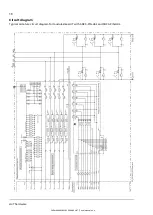 Preview for 18 page of ABB DCS880 series Manual