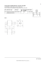 Preview for 21 page of ABB DCS880 series Manual