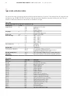 Preview for 10 page of ABB DCS880 series Quick Manual