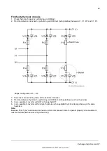 Preview for 49 page of ABB DCS880 series Service Manual