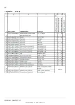 Preview for 86 page of ABB DCT880 Service Manual