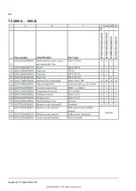 Предварительный просмотр 88 страницы ABB DCT880 Service Manual