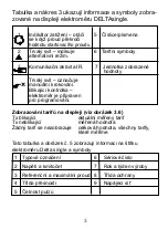 Предварительный просмотр 5 страницы ABB DELTAsingle Installation Instruction