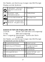 Предварительный просмотр 29 страницы ABB DELTAsingle Installation Instruction