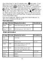 Предварительный просмотр 32 страницы ABB DELTAsingle Installation Instruction