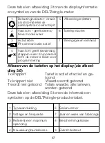 Предварительный просмотр 88 страницы ABB DELTAsingle Installation Instruction