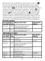 Предварительный просмотр 91 страницы ABB DELTAsingle Installation Instruction