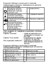 Предварительный просмотр 123 страницы ABB DELTAsingle Installation Instruction