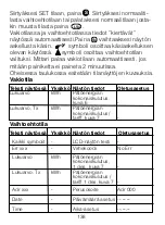 Предварительный просмотр 138 страницы ABB DELTAsingle Installation Instruction