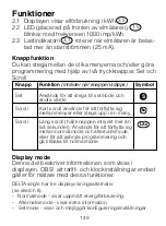 Предварительный просмотр 148 страницы ABB DELTAsingle Installation Instruction