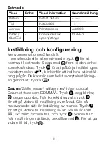 Предварительный просмотр 150 страницы ABB DELTAsingle Installation Instruction