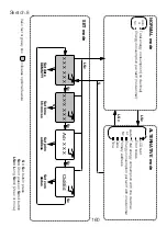 Предварительный просмотр 159 страницы ABB DELTAsingle Installation Instruction