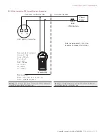 Предварительный просмотр 47 страницы ABB DHH805-A Operating	 Instruction