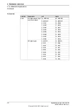 Preview for 30 page of ABB Discrete I/O Applications Manual