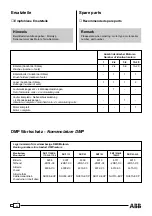 Предварительный просмотр 46 страницы ABB DMP 112-2L Operating And Maintenance Instructions Manual