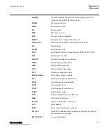 Preview for 59 page of ABB DNP 670 Series Communication Protocol Manual